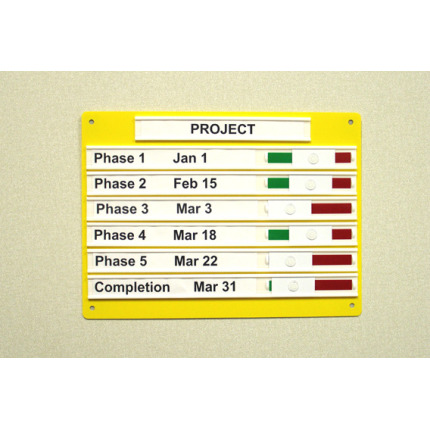 Red/Green status indicators grouped on a convenient board display Red/Green status indicators grouped on a convenient board display