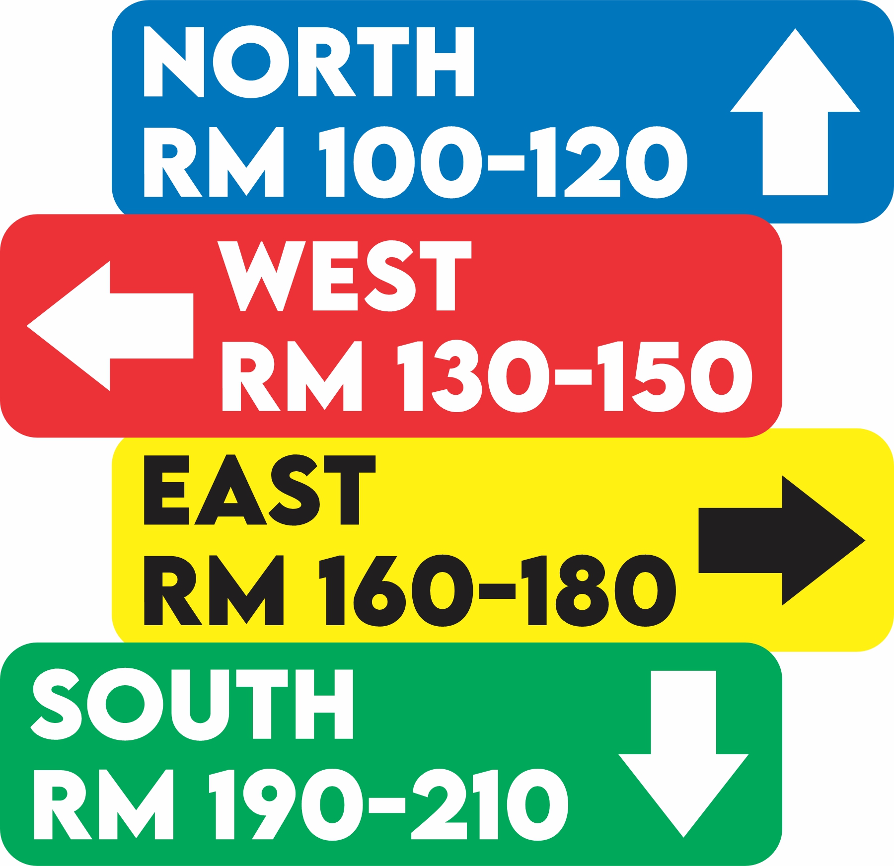 Room Numbers Floor Decal