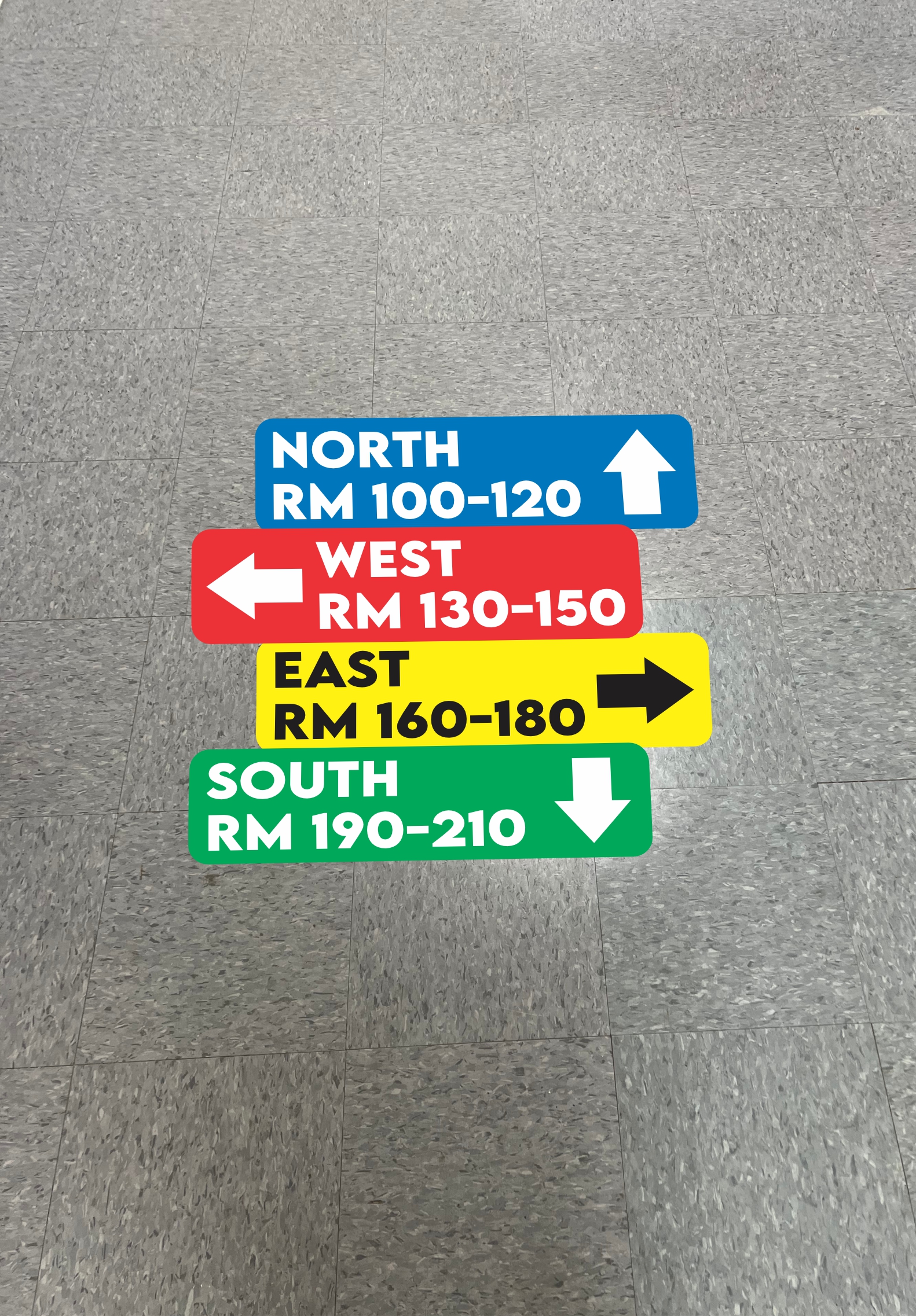 Room Numbers Floor Decal