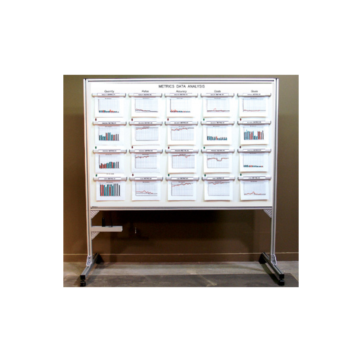 Warehouse display board to manage and display key performance measurements